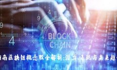 湖南区块链概念股全解析：潜力、表现与未来趋