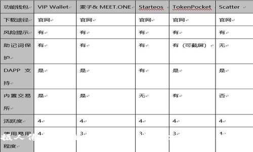 区块链拍摄人像技巧：如何利用区块链技术提升摄影作品的价值