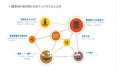 区块链内部人士的分工与职责解析