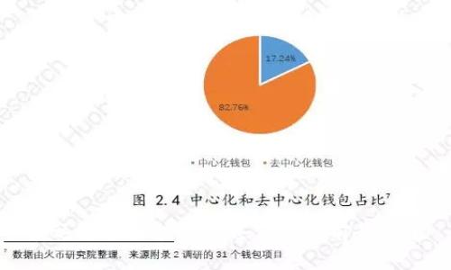安远综合区块链概述与发展前景分析